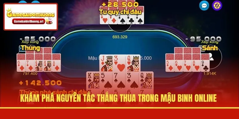 Khám phá nguyên tắc thắng thua trong Mậu Binh online