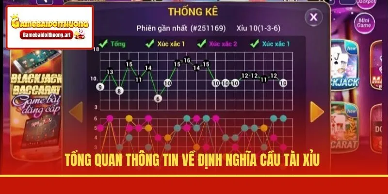 Tổng quan thông tin về định nghĩa cầu Tài Xỉu